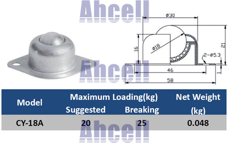 CY-18A Hole Flange Mount Ball Transfer