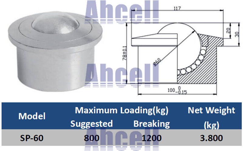 SP-60 Heavy duty stainless steel Ball Transfer