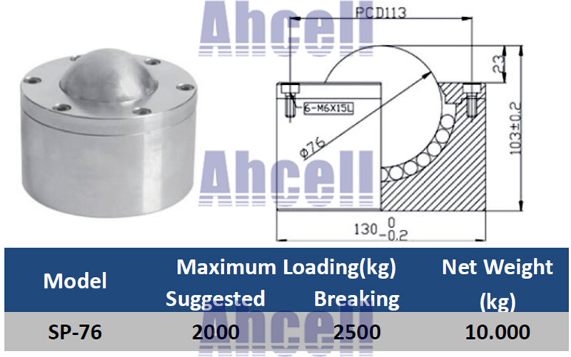 SP-76 ton loading stainless steel Ball Transfer