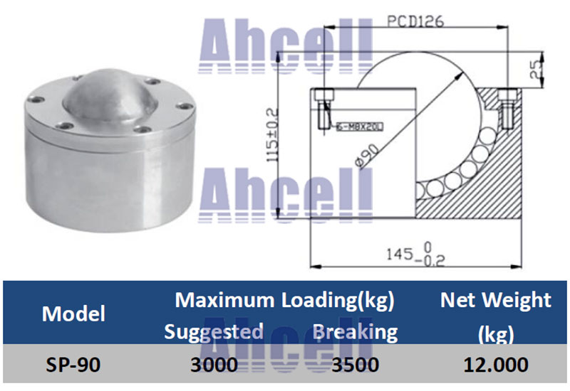 SP-90 heavy duty stainless steel Ball Transfer